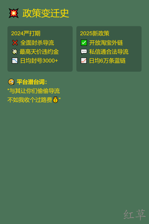📢 小红书导流政策大变天！