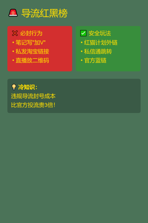📢 小红书导流政策大变天！
