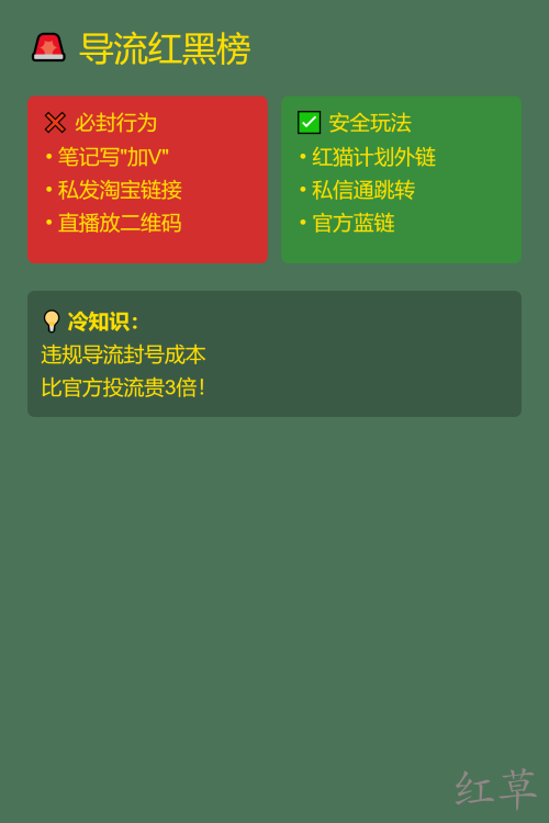 📢 小红书导流政策大变天！