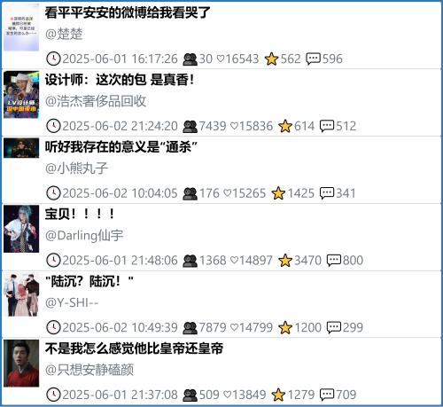 小红书今天低粉爆文笔记