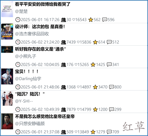 小红书今天低粉爆文笔记