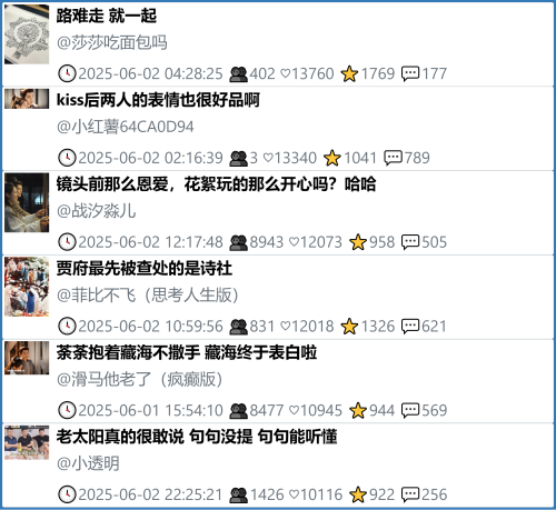 小红书今天低粉爆文笔记