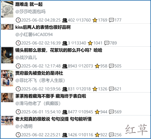 小红书今天低粉爆文笔记