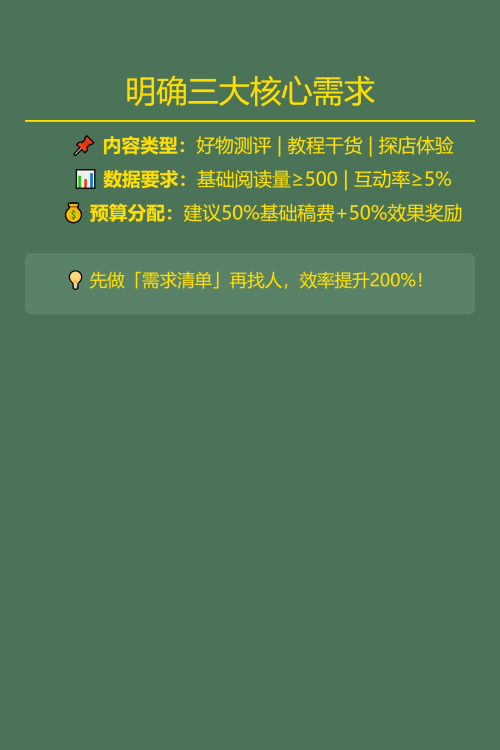 如何找到靠谱的兼职笔记写手？