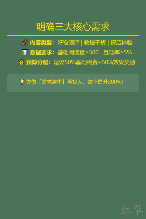 如何找到靠谱的兼职笔记写手？