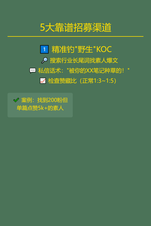 如何找到靠谱的兼职笔记写手？