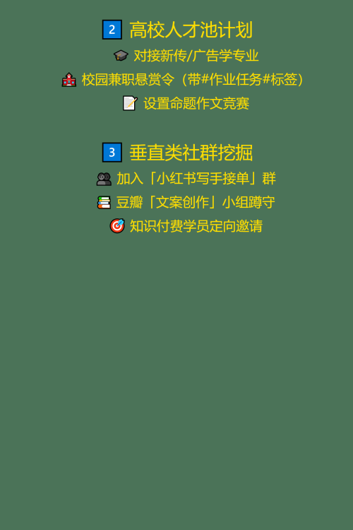 如何找到靠谱的兼职笔记写手？