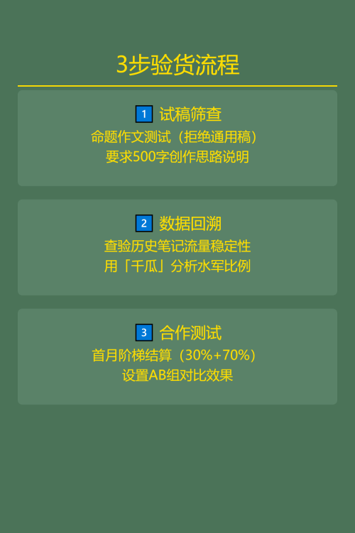 如何找到靠谱的兼职笔记写手？
