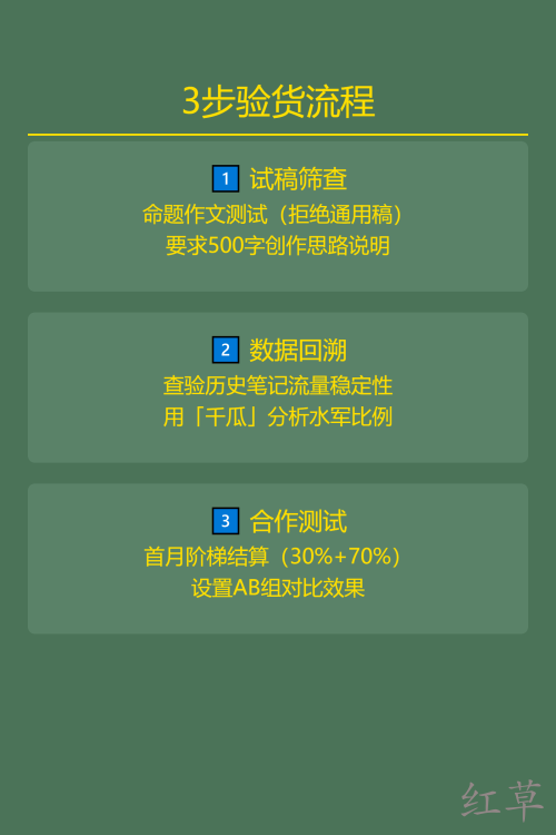 如何找到靠谱的兼职笔记写手？