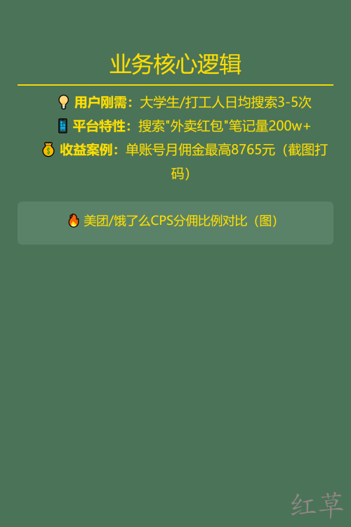 外卖CPS小红书引流