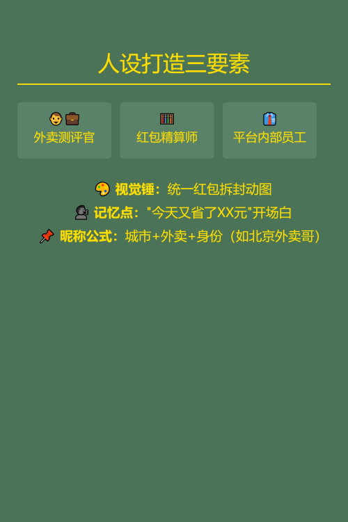 外卖CPS小红书引流