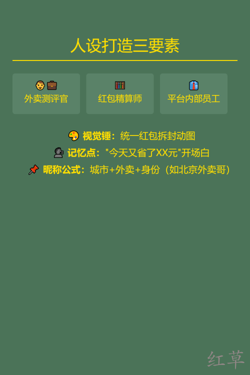 外卖CPS小红书引流