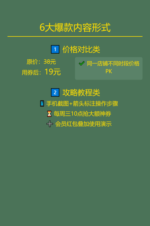 外卖CPS小红书引流