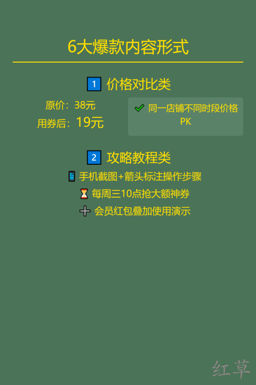 外卖CPS小红书引流