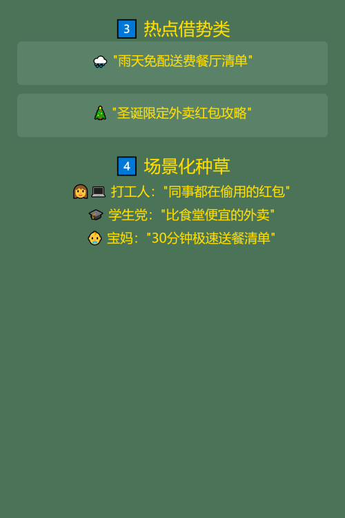 外卖CPS小红书引流