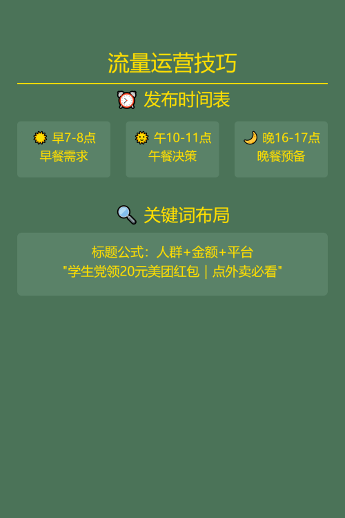 外卖CPS小红书引流