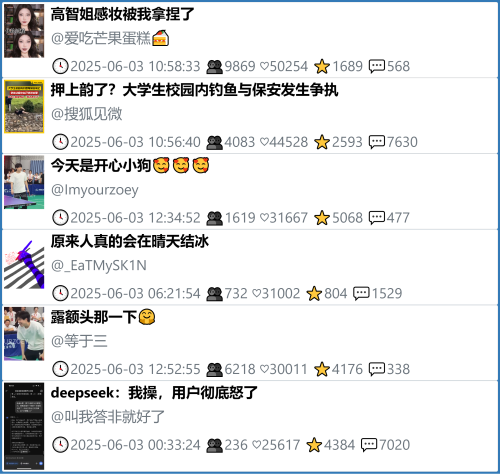 小红书今天低粉爆文笔记