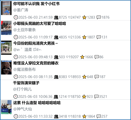 小红书今天低粉爆文笔记