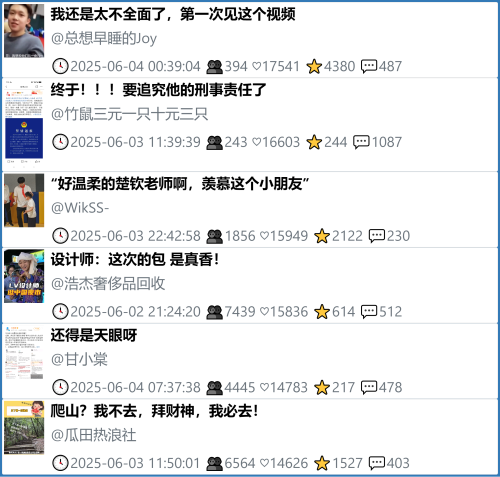 小红书今天低粉爆文笔记