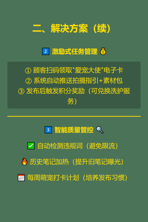 🐾【宠物店如何让顾客主动晒宠物照片？3步打造UGC流量引擎】✨