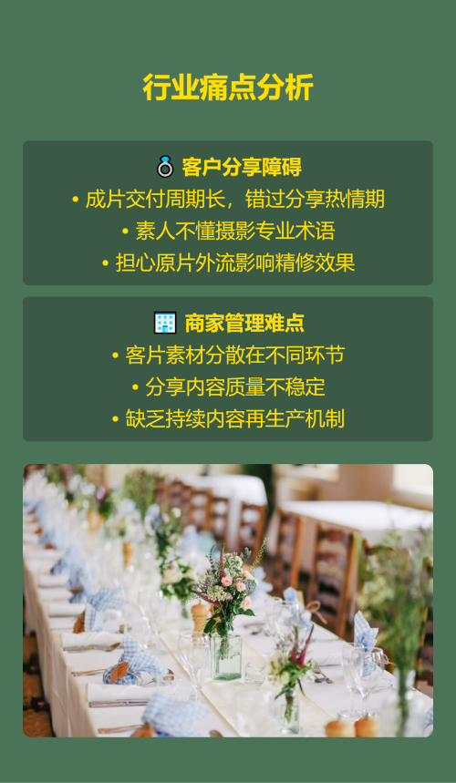 💍【婚纱摄影如何让客户自发分享？3大UGC运营策略】✨