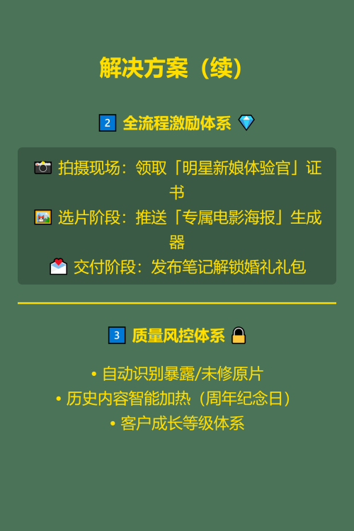 💍【婚纱摄影如何让客户自发分享？3大UGC运营策略】✨