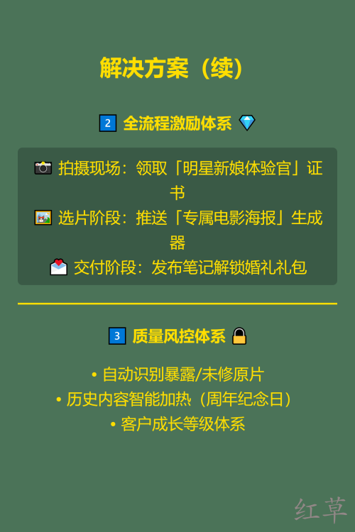 💍【婚纱摄影如何让客户自发分享？3大UGC运营策略】✨