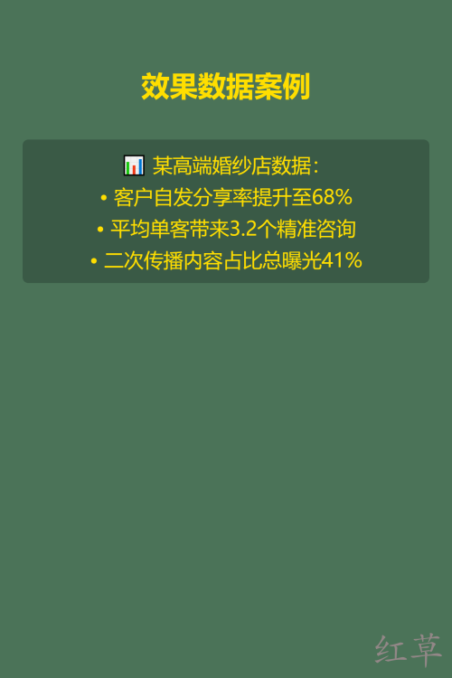 💍【婚纱摄影如何让客户自发分享？3大UGC运营策略】✨