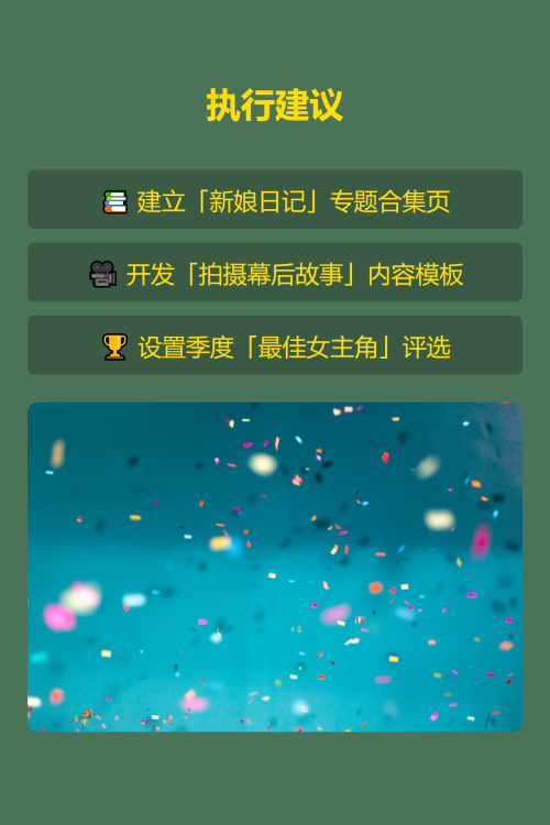 💍【婚纱摄影如何让客户自发分享？3大UGC运营策略】✨