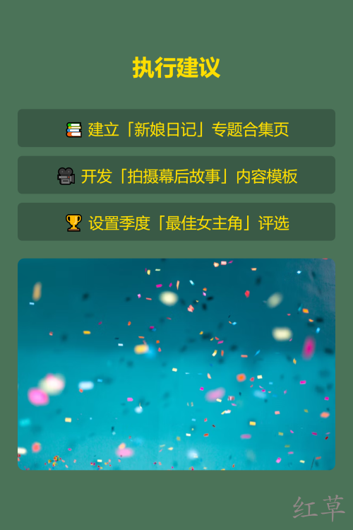 💍【婚纱摄影如何让客户自发分享？3大UGC运营策略】✨