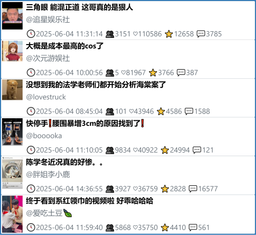 小红书今天低粉爆文笔记