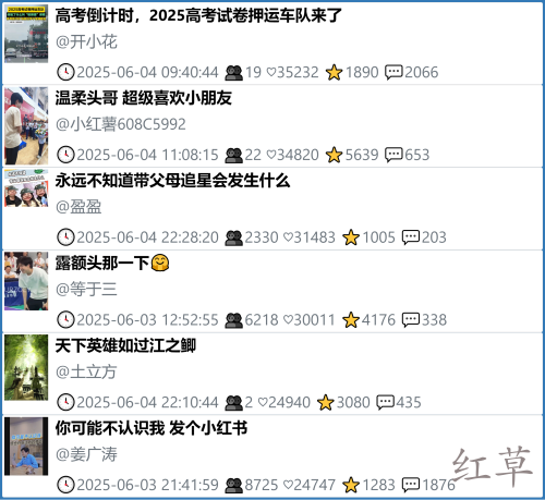小红书今天低粉爆文笔记