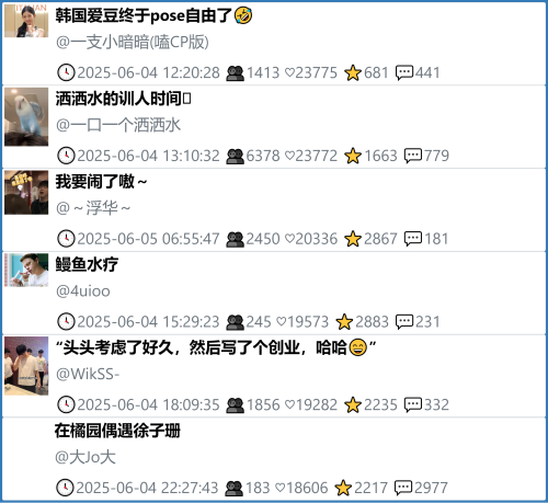小红书今天低粉爆文笔记