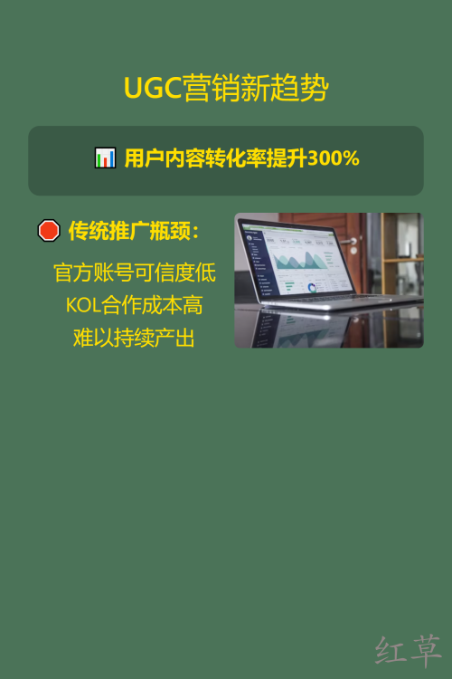 让1000+真实用户帮你推广