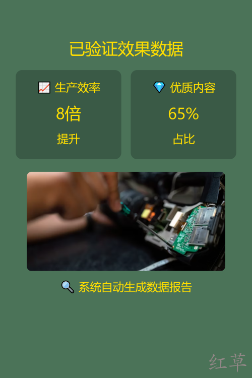 让1000+真实用户帮你推广
