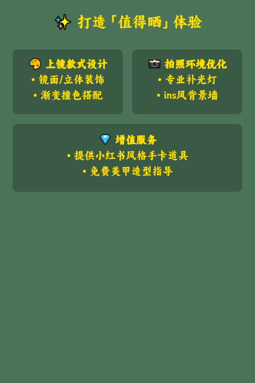 💅 美甲店如何让客人主动发小红书笔记？