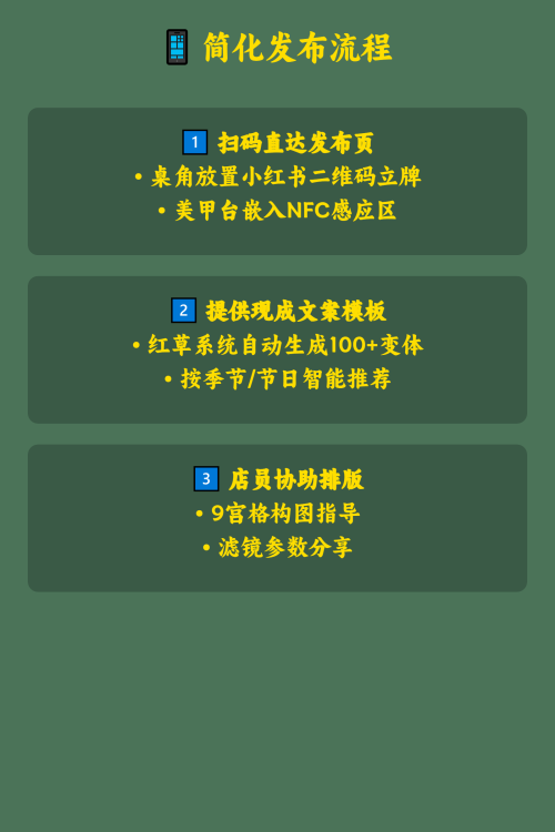 💅 美甲店如何让客人主动发小红书笔记？