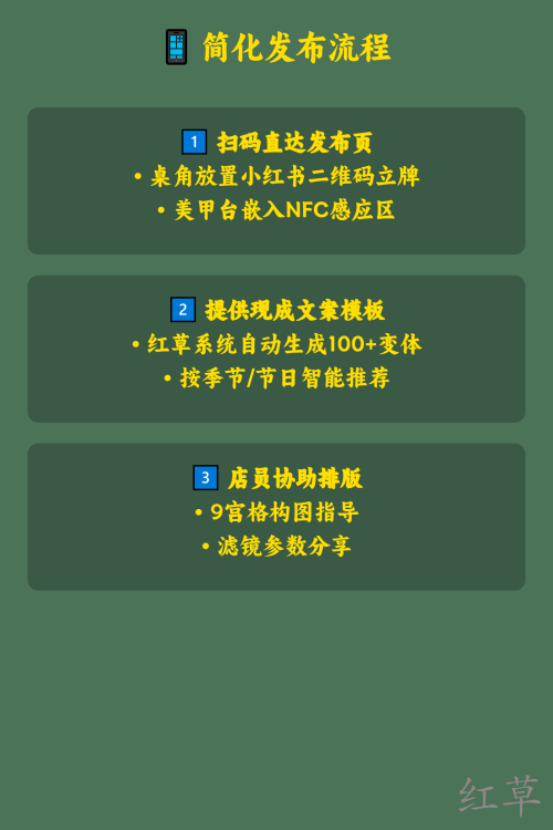 💅 美甲店如何让客人主动发小红书笔记？