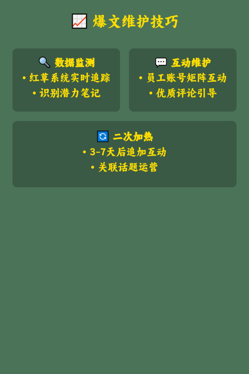 💅 美甲店如何让客人主动发小红书笔记？