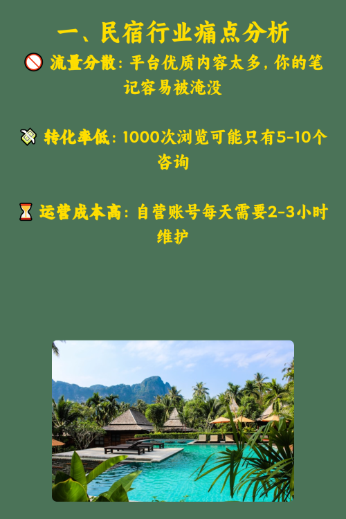 民宿如何在小红书吸引预订？