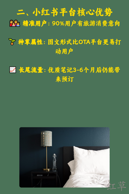 民宿如何在小红书吸引预订？
