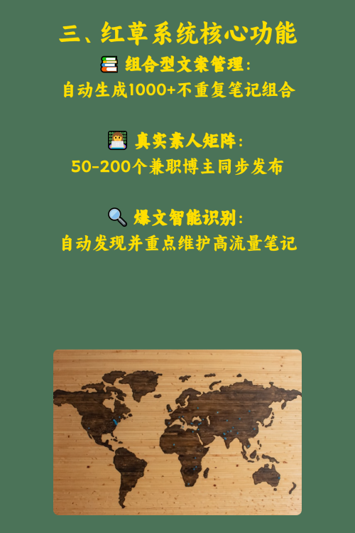 民宿如何在小红书吸引预订？