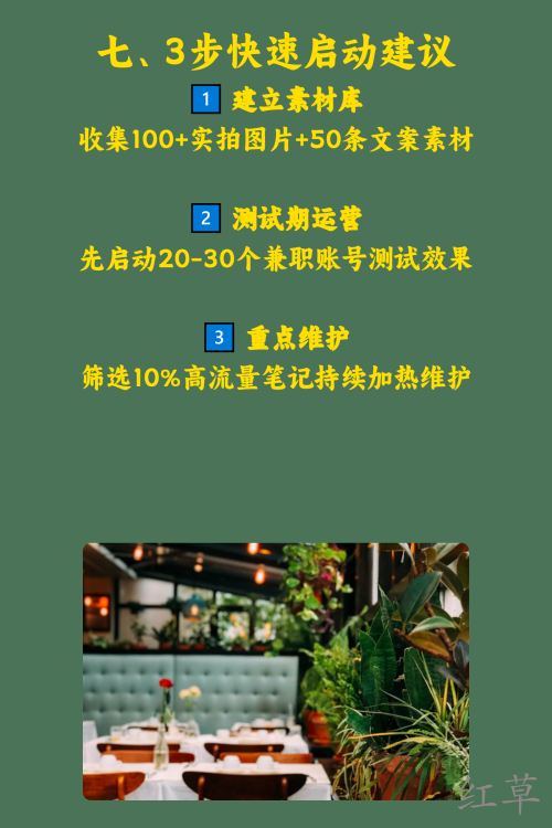 民宿如何在小红书吸引预订？
