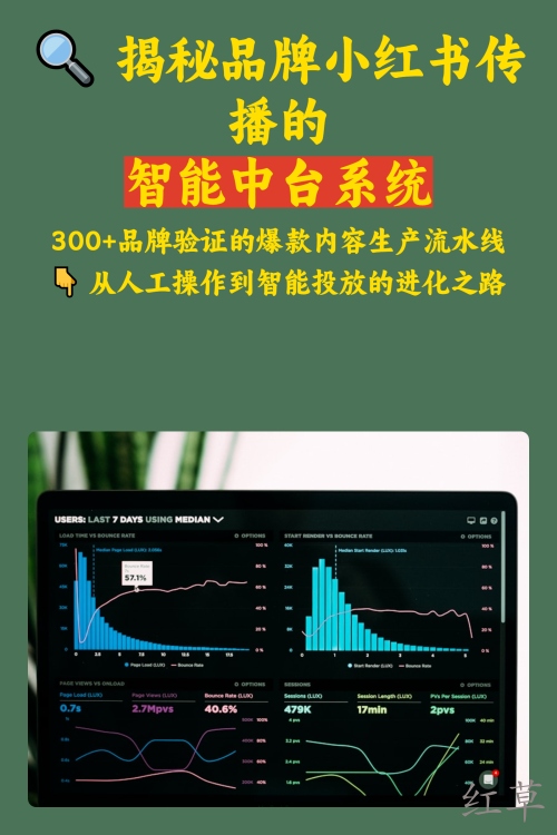 🔍 揭秘品牌小红书传播的
