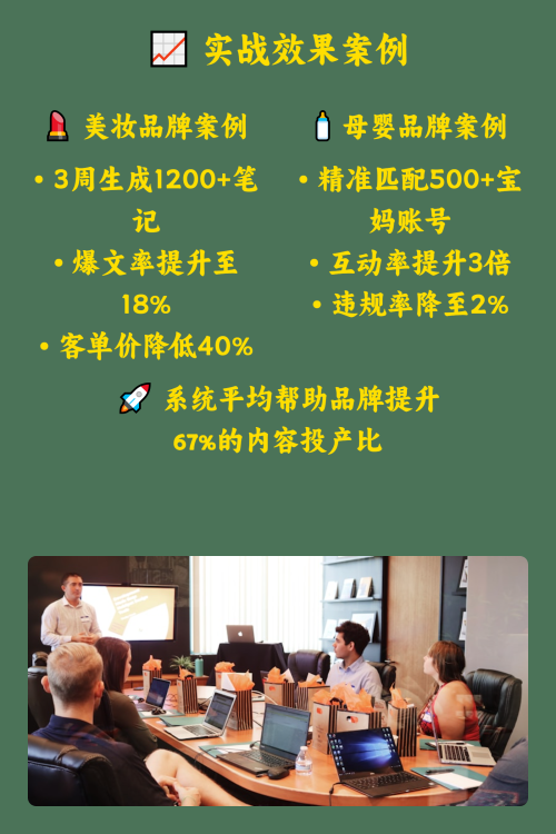 🔍 揭秘品牌小红书传播的