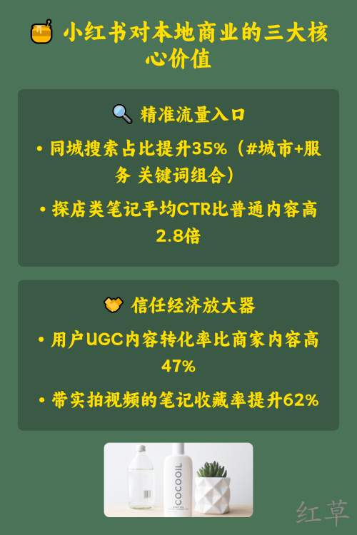 未来小红书会怎么影响本地生意？