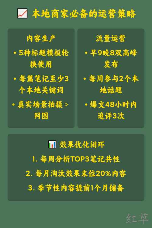 未来小红书会怎么影响本地生意？