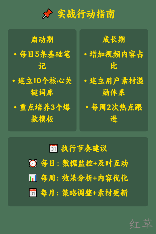 未来小红书会怎么影响本地生意？
