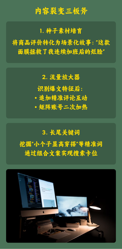 让用户主动为你宣传，小红书UGC裂变增长引擎