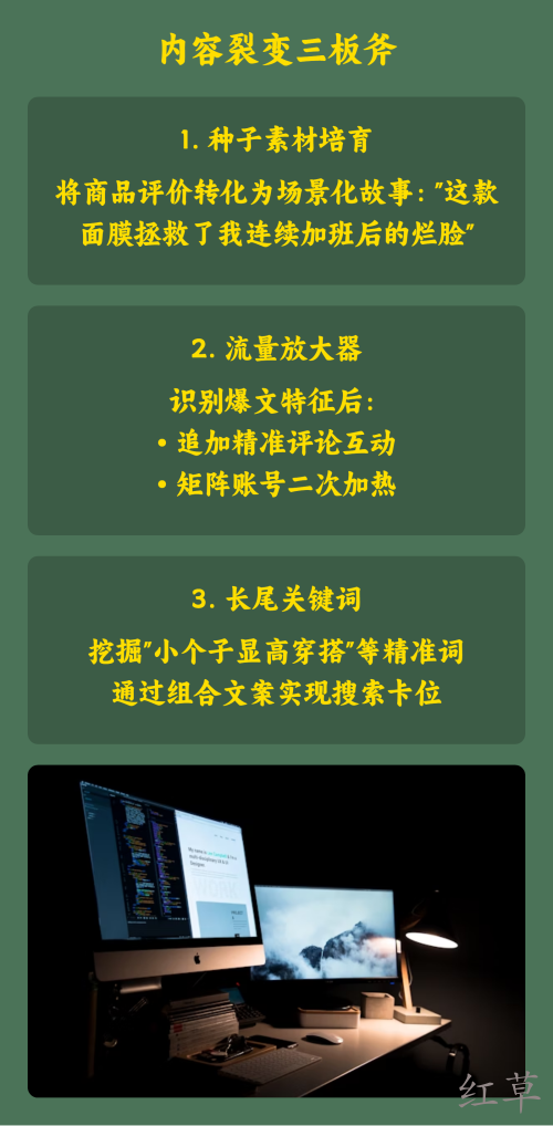 让用户主动为你宣传，小红书UGC裂变增长引擎